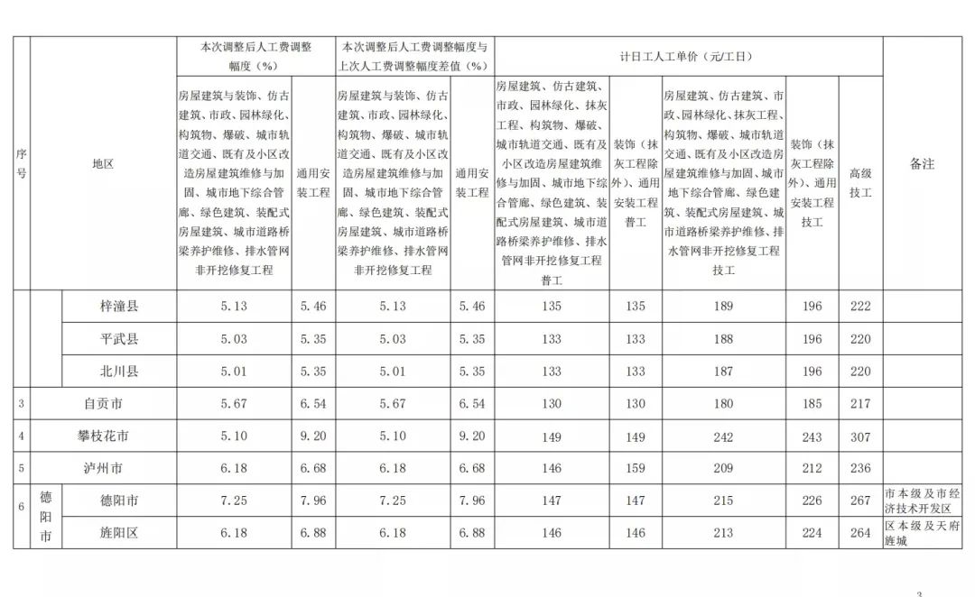 微信图片_20230511113919