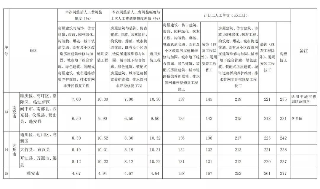 微信图片_20230511113929