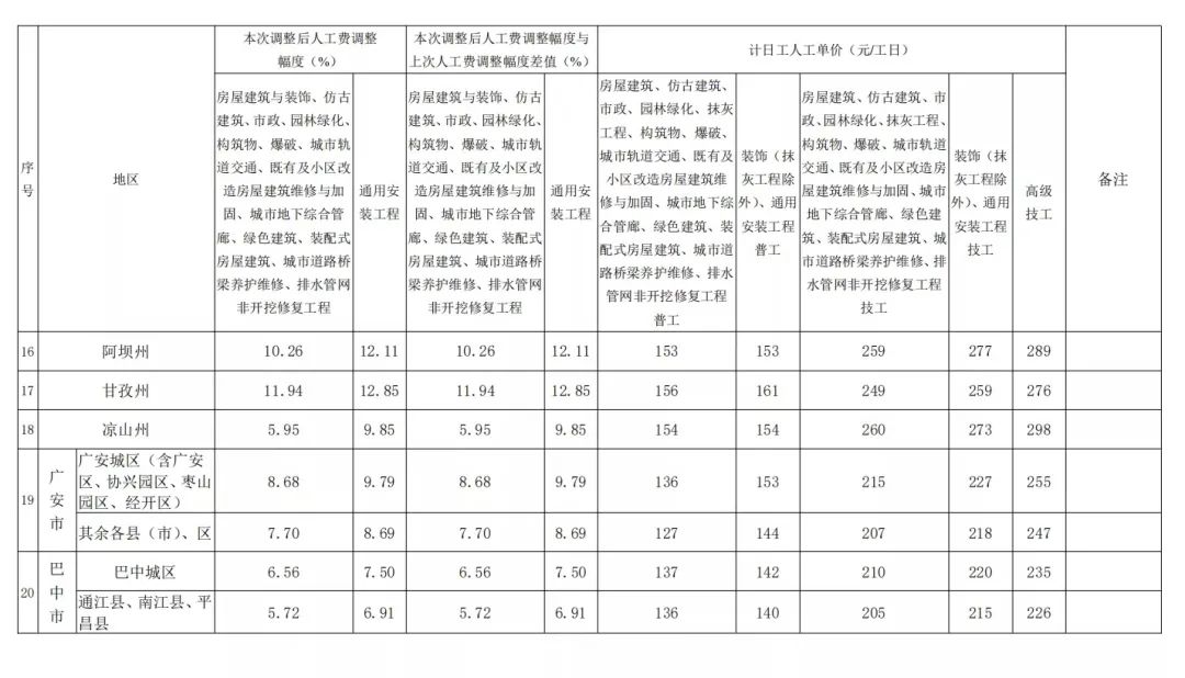 微信图片_20230511113932