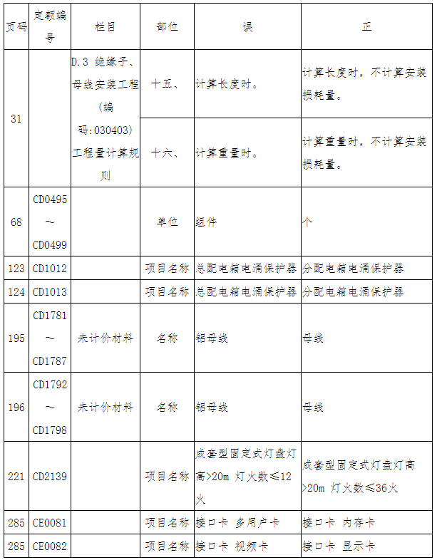 微信图片_20230511160136 微信图片_20230511160136